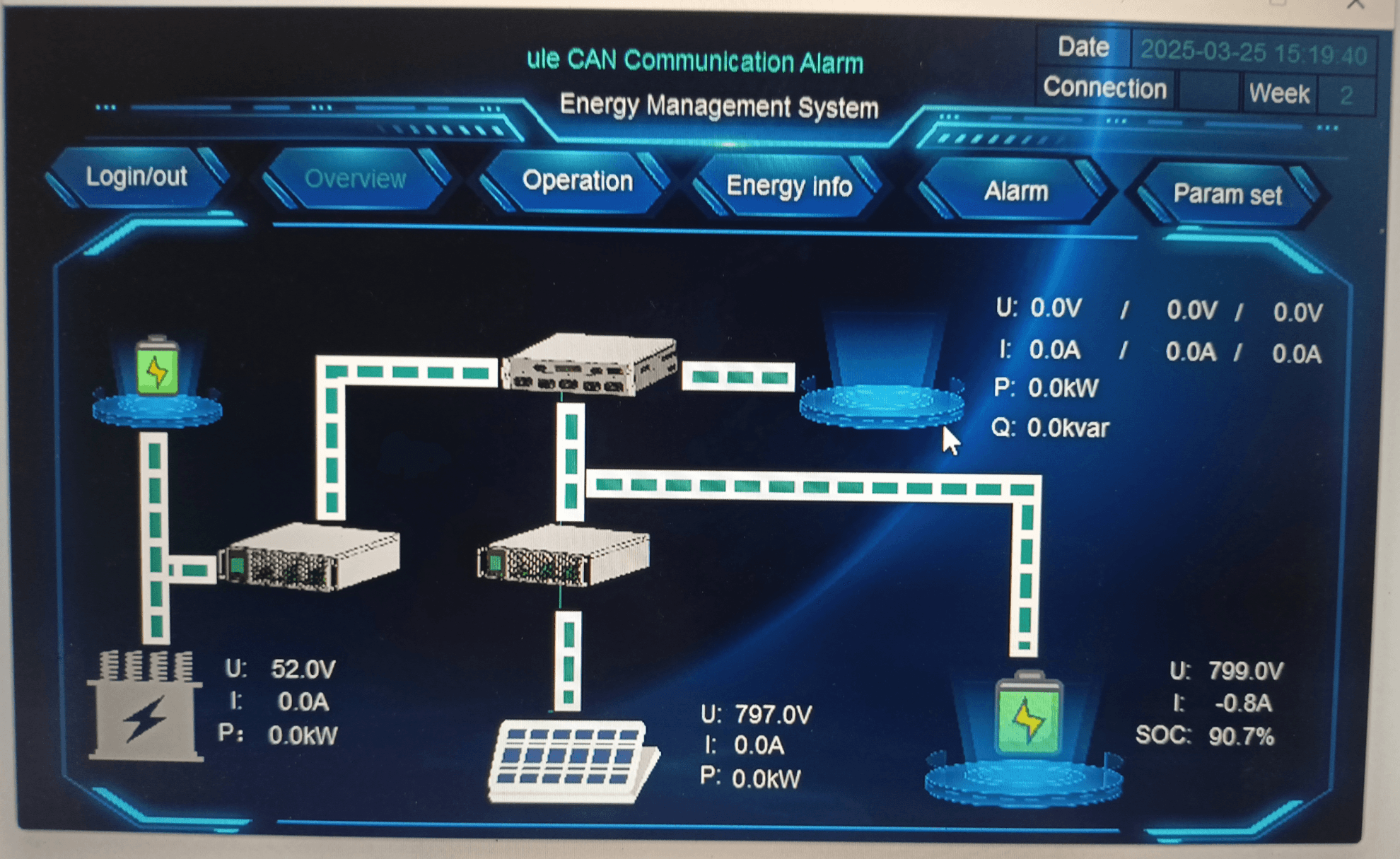 Eng2Move Provides Off-Grid Microgrid Solution to Telecom Infrastructure in Middle-East - Image 4